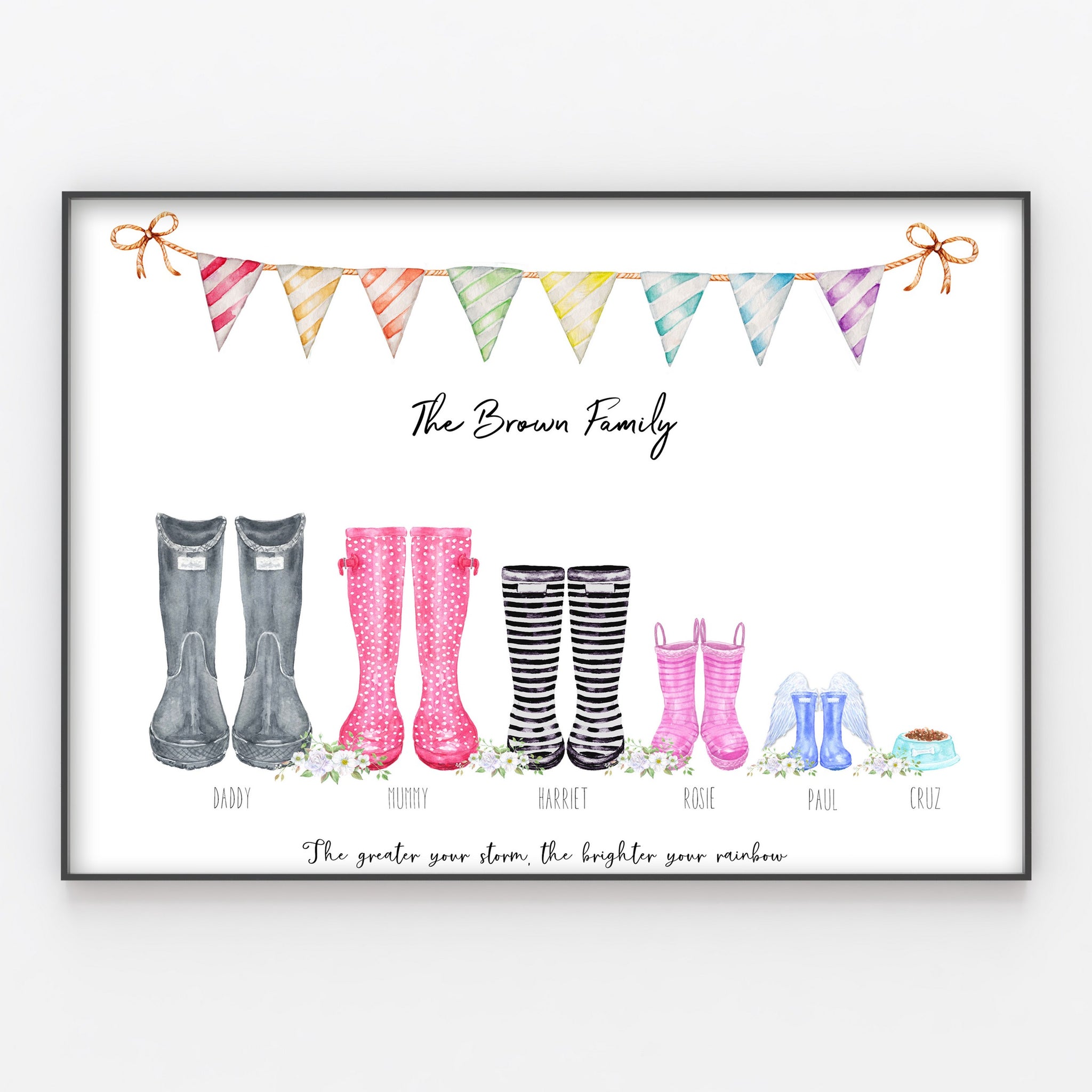 Wellington Boot Loss Family Personalised Print Rain Boots with Angel Baby
