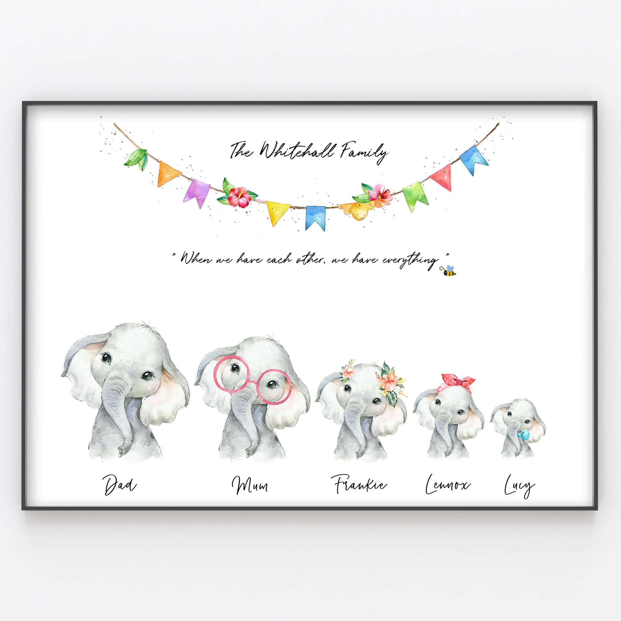 Cute Elephant Family Print, Personalised Animal Wall Art Gift