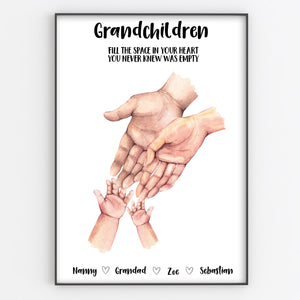 Grandparents Hands Print, Sentimental Grandchildren Personalised Gift