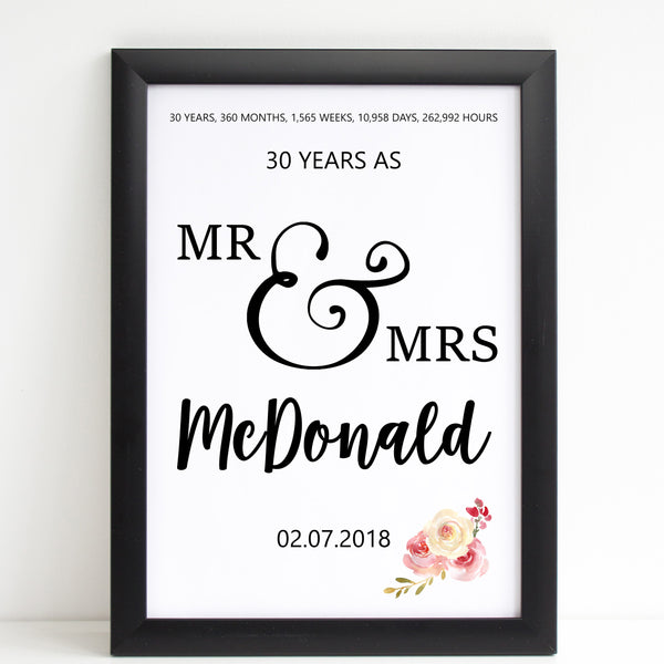 Anniversary Days Months Years Print Personalised Wall Art Gift